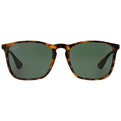 Ray-Ban Chris RB 4187 710/71