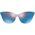 Ray-Ban RB Blaze Cat Eye 3580N 153/7V