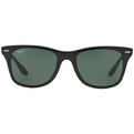 Ray-Ban Wayfarer Liteforce RB 4195 601/71